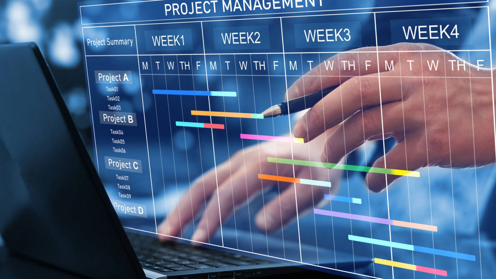 Capacitación en project management en México