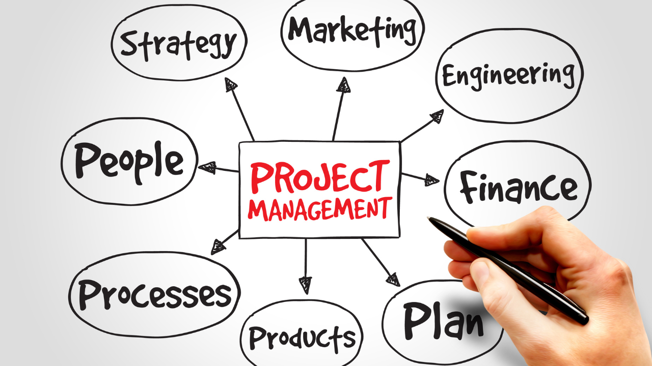 Formación online en administración de proyectos en México