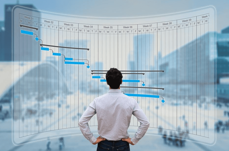 Curso online de administración de proyectos en México Curso online de administración de proyectos en México
